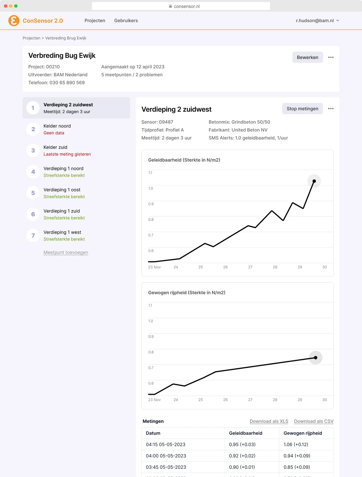Consensor Screenshot