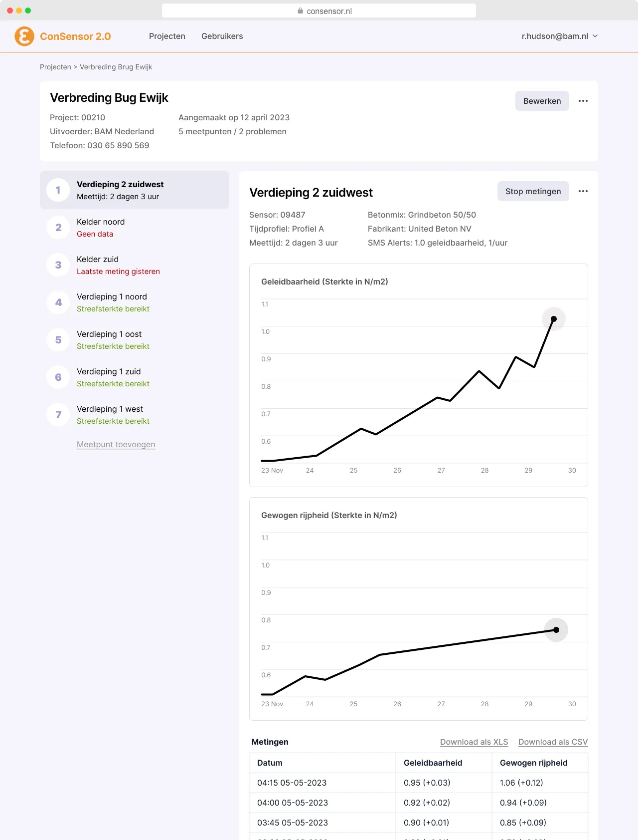 Consensor Screenshot
