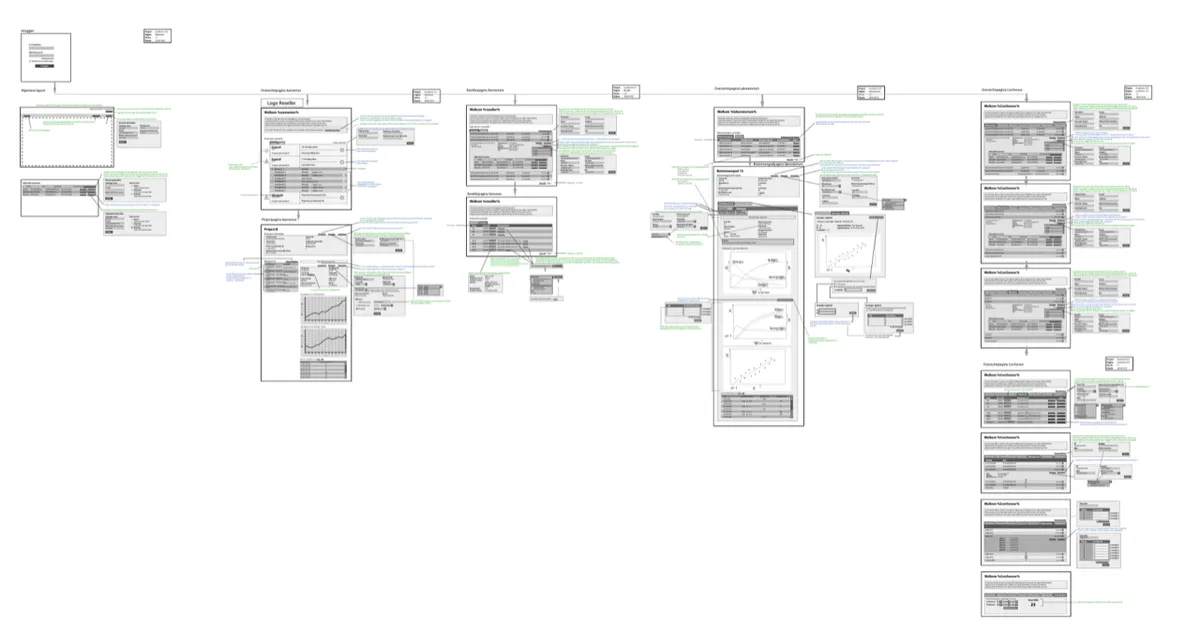 Consensor Screenshot