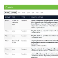 screenshot of DCNAnature.org