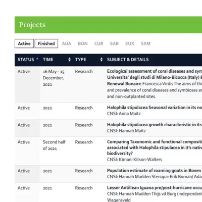 screenshot of DCNAnature.org