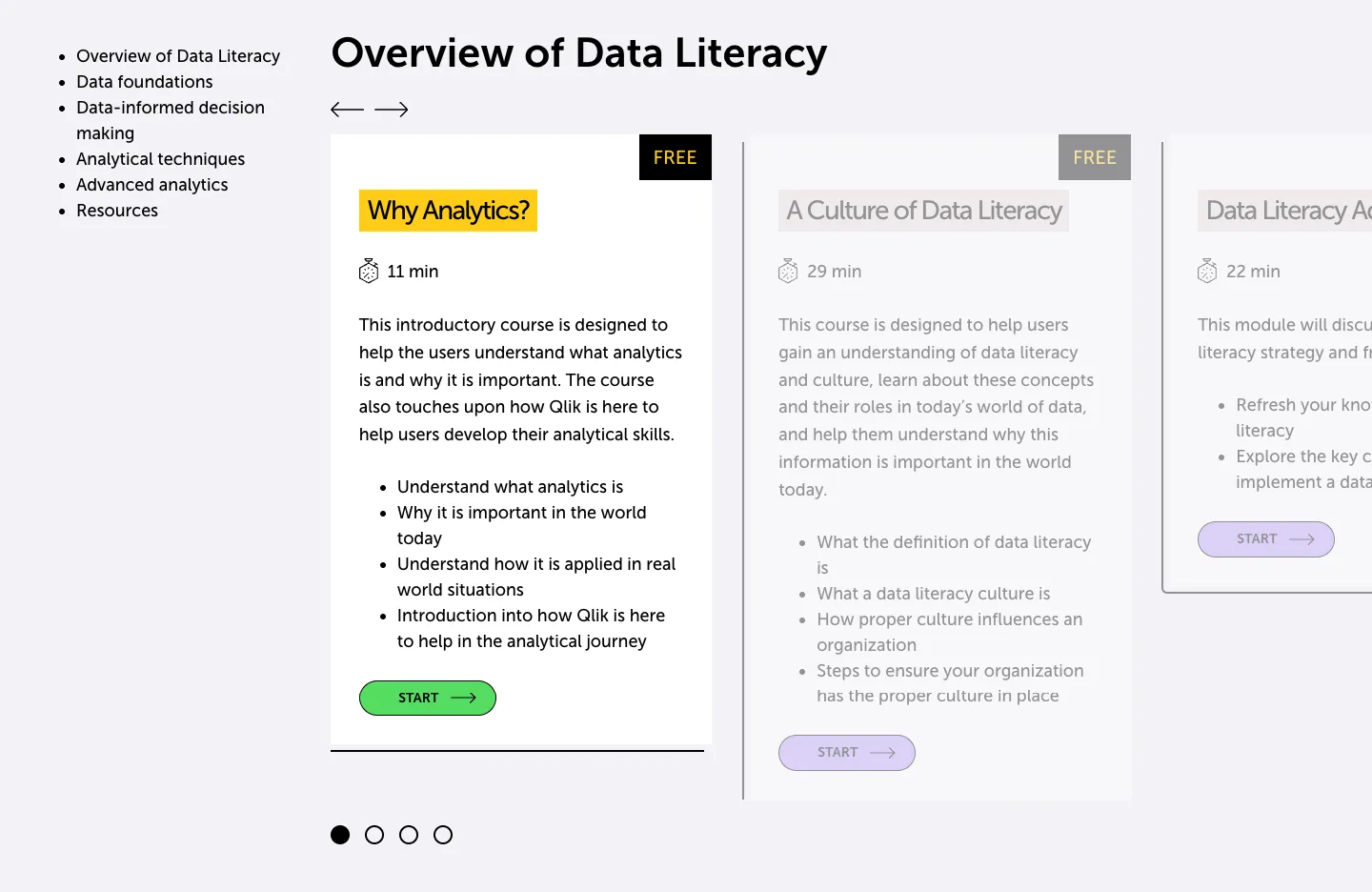 The Data Literacy Project screenshot
