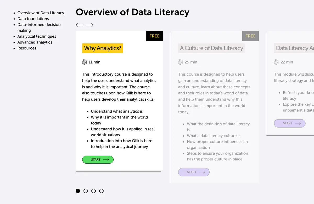 The Data Literacy Project screenshot