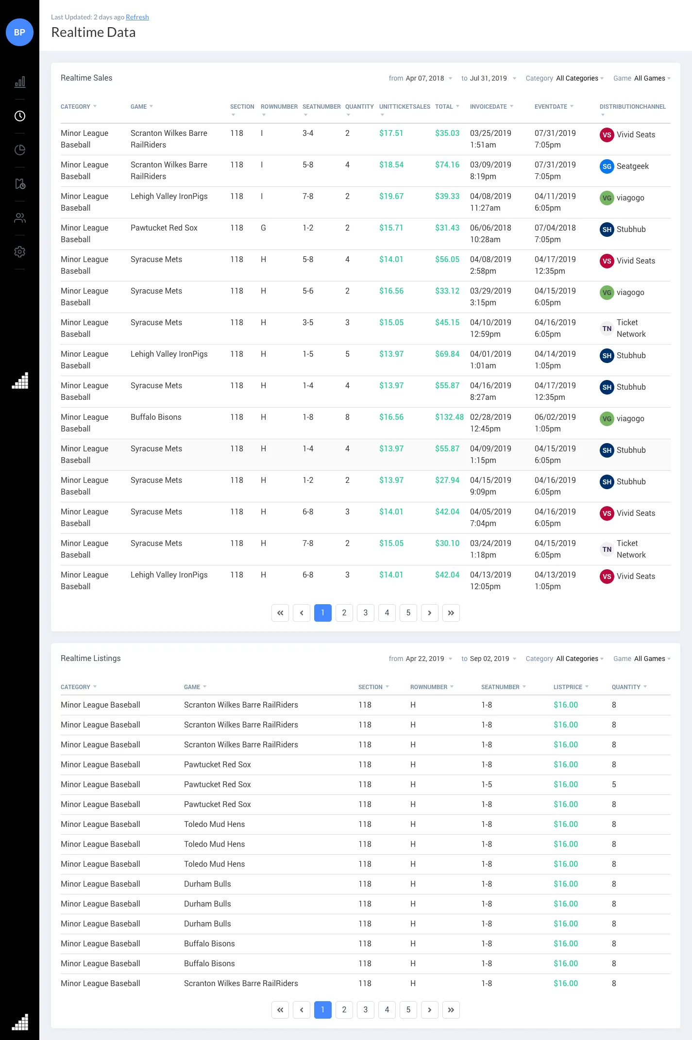 Dynamic Pricing Partners screenshot
