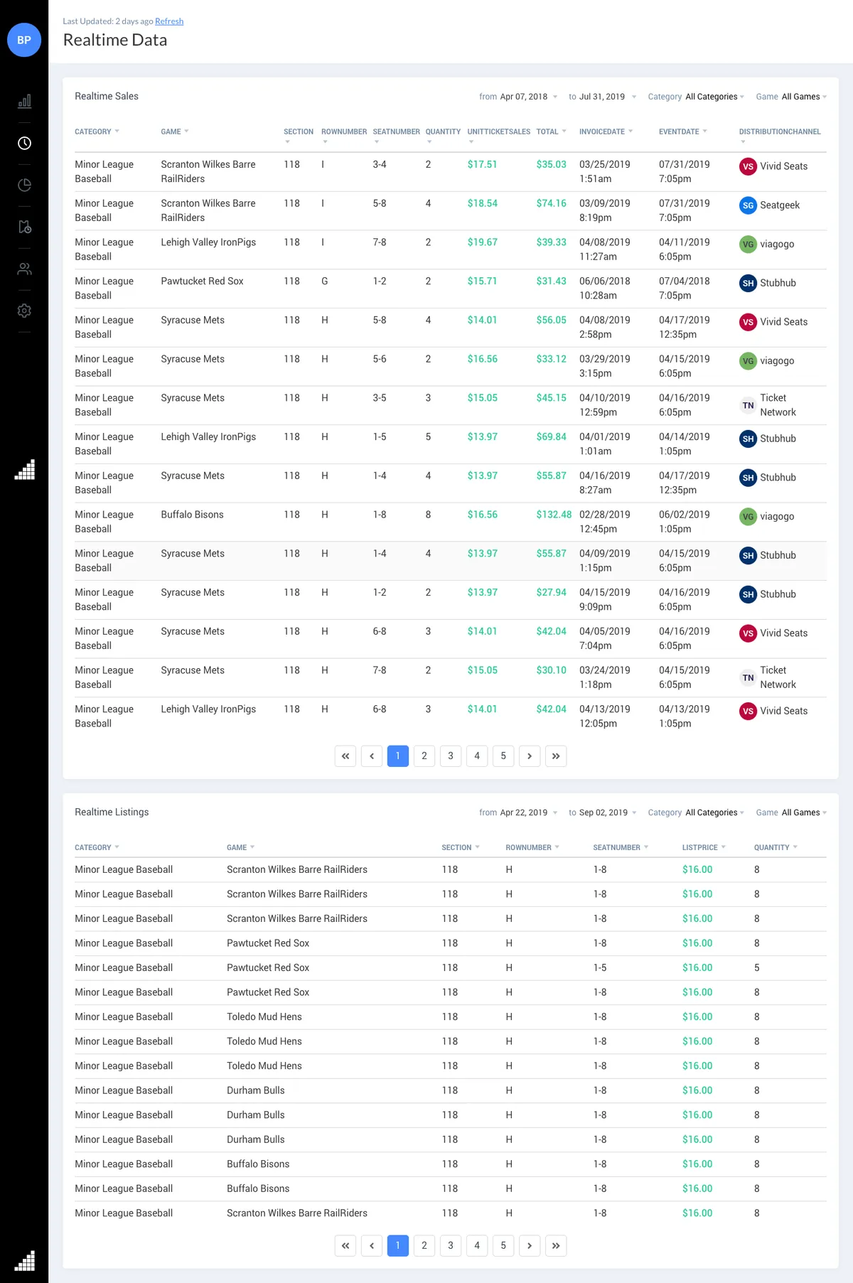 Dynamic Pricing Partners screenshot