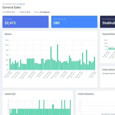 screenshot of Dynamic Pricing Partners