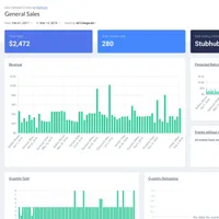 screenshot of Dynamic Pricing Partners